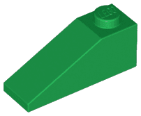 Slope 33 3 x 1