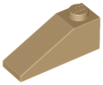 Slope 33 3 x 1