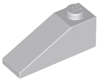 Slope 33 3 x 1