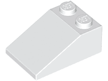 Slope 33 3 x 2
