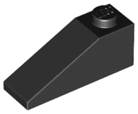 Slope 33 3 x 1