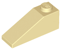 Slope 33 3 x 1