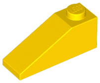 Slope 33 3 x 1