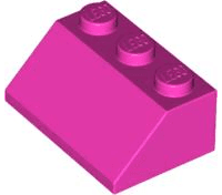 Slope 45 2 x 3