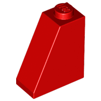 Slope 65 2 x 1 x 2