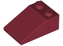 Slope 33 3 x 2