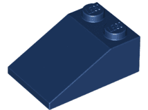 Slope 33 3 x 2