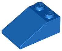 Slope 33 3 x 2