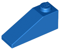 Slope 33 3 x 1