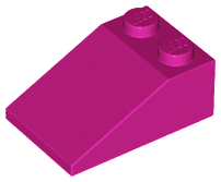 Slope 33 3 x 2