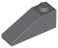 Slope 33 3 x 1