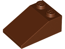 Slope 33 3 x 2